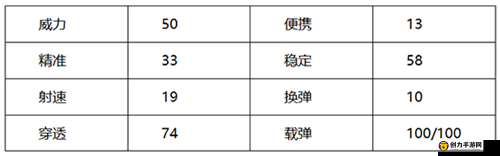 诛仙手游中驻颜花粉的全方位解析，用途广泛与详细用法揭秘